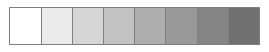 Segment of eight ordered data items
