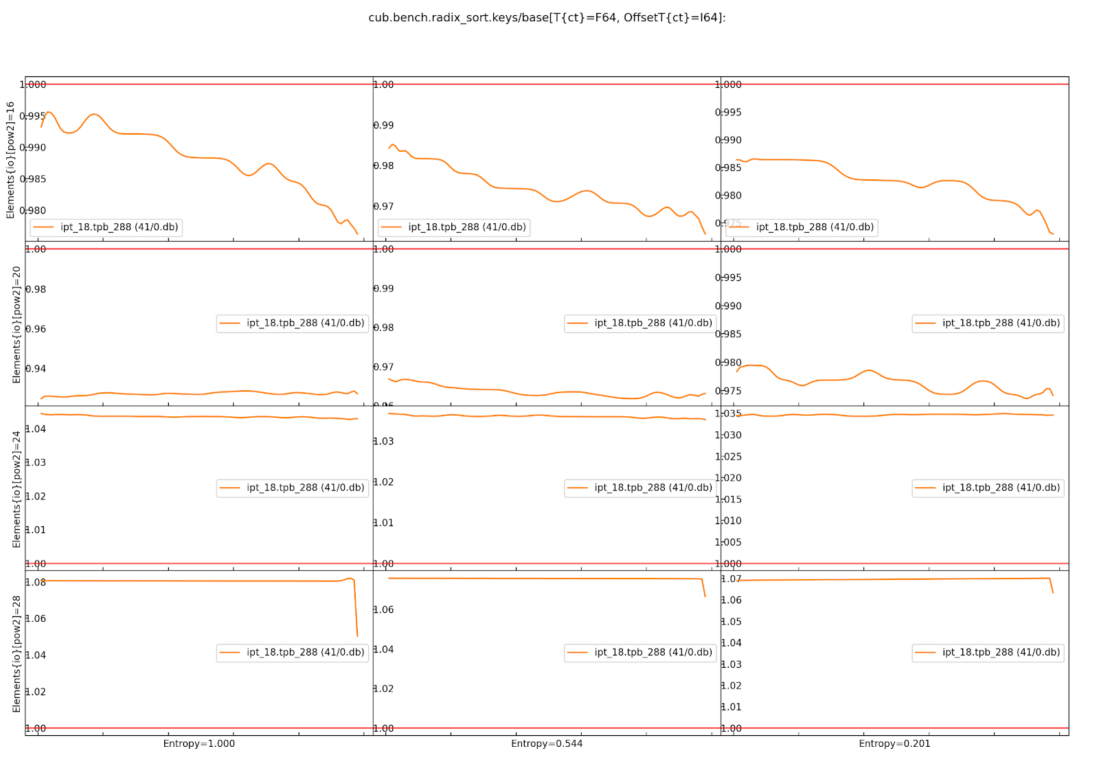 ../_images/variant_plot.png